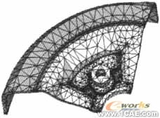 车轮强度试验有限元仿真ansys workbanch图片4