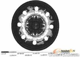 车轮强度试验有限元仿真ansys workbanch图片5