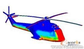 ANSYS对航空器电子产品天线及隐身设计解决方案+学习资料图片50