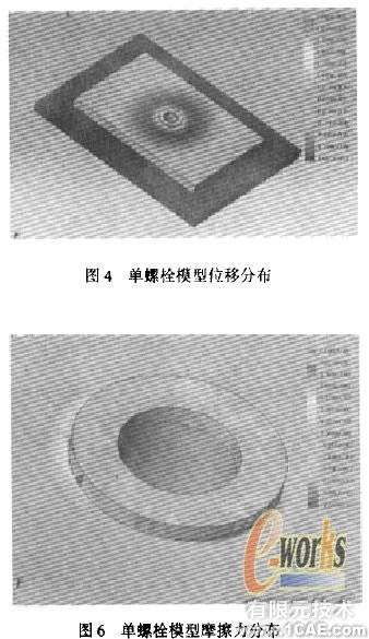 摩擦型高强螺栓长连接接触分析+项目图片图片4