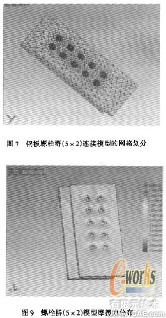 摩擦型高强螺栓长连接接触分析+项目图片图片5