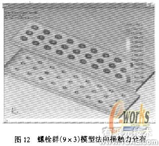 摩擦型高强螺栓长连接接触分析+项目图片图片8