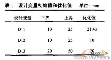 基于实体有限元的机械优化设计方法+学习资料图片5