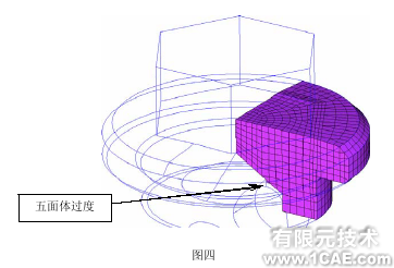 HyperMesh 在鼓形接头改进方案设计中的应用+学习资料图片4