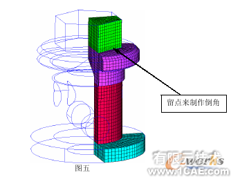 HyperMesh 在鼓形接头改进方案设计中的应用+学习资料图片5