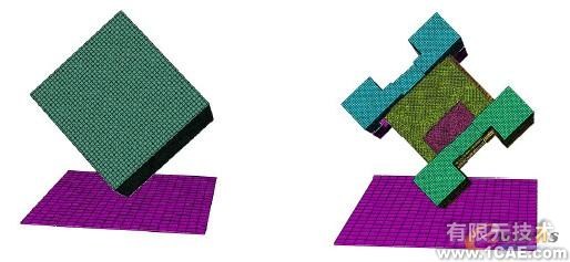 图3 带包装的角跌落模型 去除纸箱的角跌落模型