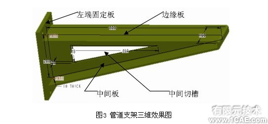 Pro/MECHANICA环境下的管道支架优化设计proe应用技术图片图片2