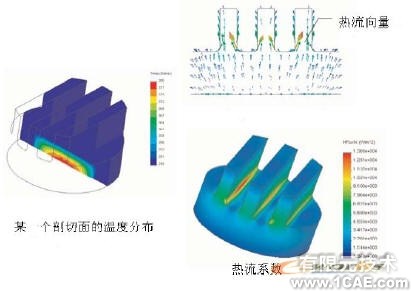 COSMOS在热分析中使用设计验证solidworks simulation培训教程图片8