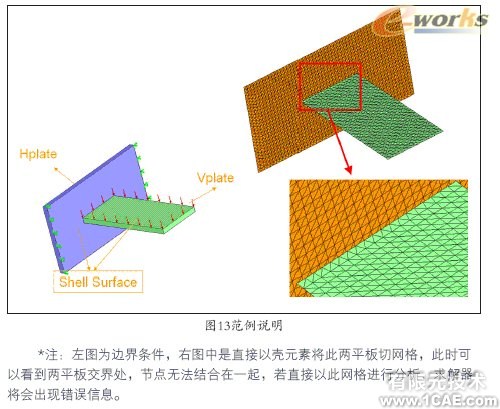 Cosmos/Works—工程师的设计分析工具solidworks simulation分析图片13