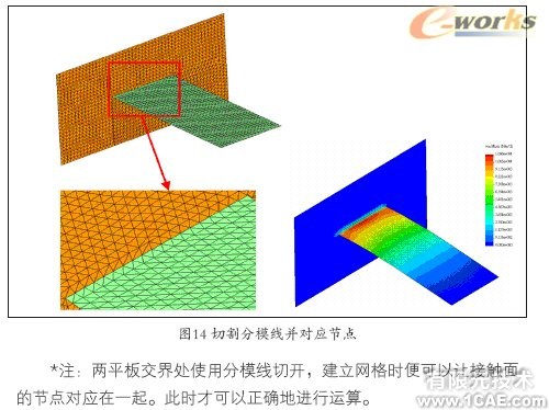 Cosmos/Works—工程师的设计分析工具solidworks simulation分析案例图片14