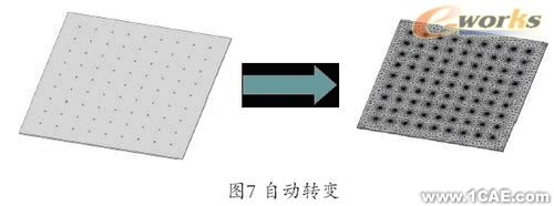 Cosmos/Works—工程师的设计分析工具solidworks simulation分析图片7