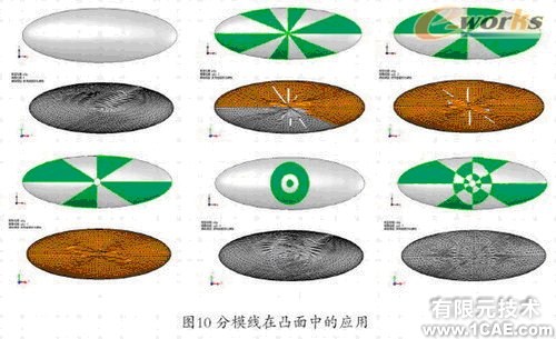 Cosmos/Works—工程师的设计分析工具solidworks simulation分析图片10