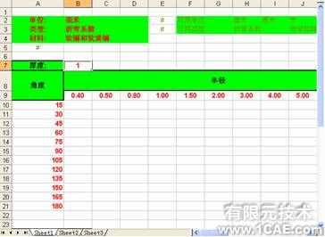 SolidWorks钣金基本术语solidworks仿真分析图片图片5