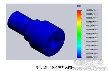 Solidworks Simulation实例操作——CH07(Diesel Oil Engine Pump柴油引擎燃料泵)solidworks仿真分析图片图片2