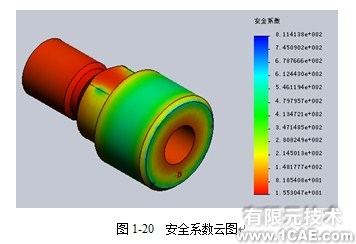 Solidworks Simulation实例操作——CH07(Diesel Oil Engine Pump柴油引擎燃料泵)solidworks仿真分析图片图片4