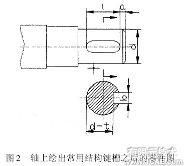 CAD常用结构的参数化设计autocad技术图片2