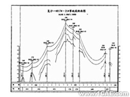 湖南500kV输电线路覆冰倒塔原因分析+项目图片图片2