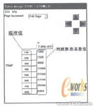 ANSYS的丝锥淬火冷却过程计算机模拟+有限元项目服务资料图图片11