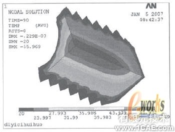 ANSYS的丝锥淬火冷却过程计算机模拟+有限元项目服务资料图图片12