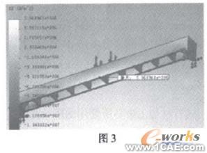 基于COSMOS 的横梁结构设计与分析+项目图片图片4