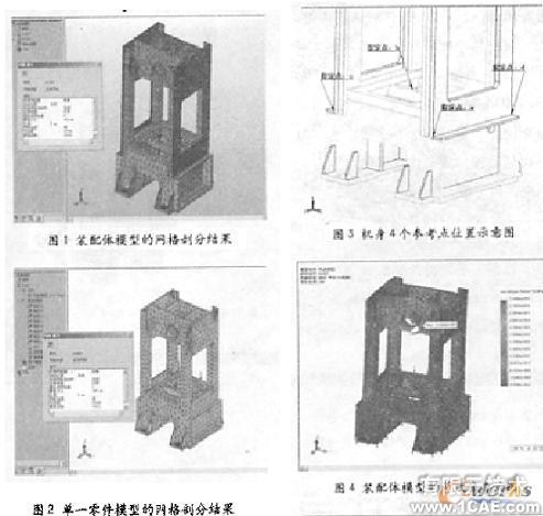 COSMOS Works两种有限元建模方式数值分析的对比+应用技术图片图片3