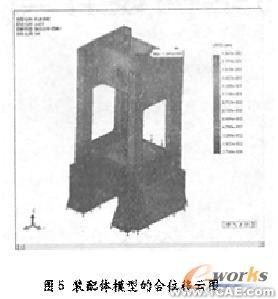 COSMOS Works两种有限元建模方式数值分析的对比+应用技术图片图片4