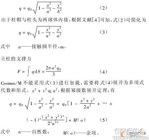 液压支架柱帽的有限元分析及其优化+项目图片图片2