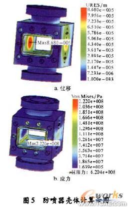 有限元分析在防喷器关键部件设计中的应用+有限元项目服务资料图图片7