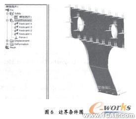 计算机仿真技术在航空断路器产品分析中的应用+有限元项目服务资料图图片9