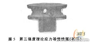 基于SolidWorks和Cosmos的模具结构有限元分析+应用技术图片图片5