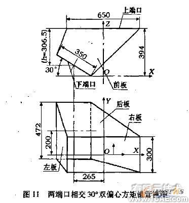 SolidWorks钣金件立体展开放样+应用技术图片图片11