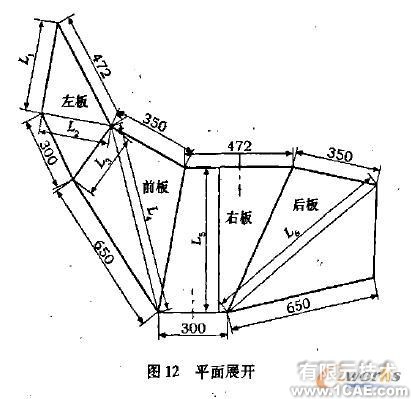 SolidWorks钣金件立体展开放样+应用技术图片图片12