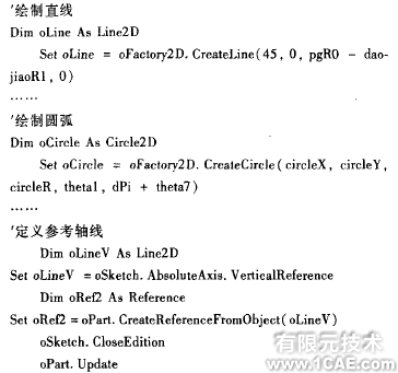 CATIA的轧辊设计二次开发cfd流体分析图片3