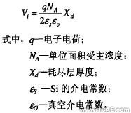 CCD传感器及其应用研究cfd分析案例图片2