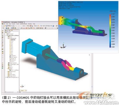 连接到精确、高效的装配体分析solidworks simulation学习资料图片2