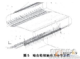 传动齿轮接触应力的有限元分析solidworks simulation分析案例图片6