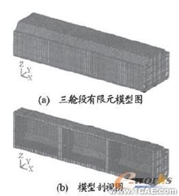 ANSYS公司携手安世亚太垄断中国仿真市场ansys培训课程图片2