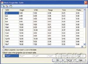 AutoCAD2010动态图块和参数化功能autocad design图片5