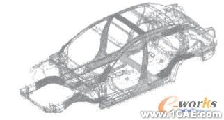 车身轻量化与钢铝一体化结构新技术的研究进展图片3