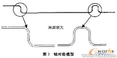 蒸发器加热室结构设计和强度校核+项目图片图片2