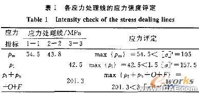 蒸发器加热室结构设计和强度校核+有限元项目服务资料图图片9