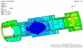 车底架结构强度分析+有限元项目服务资料图图片2