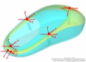 ABAQUS有限元软件对无线鼠标掉落测试的模拟cfd学习资料图片5