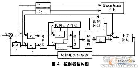 移动焊接机器人及混合控制cfd培训教程图片5