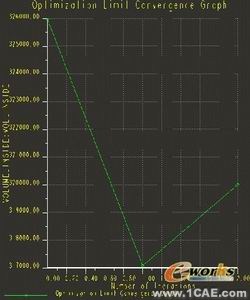 proe优化设计模型的方法proe模型图图片9