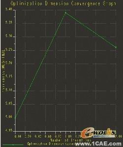 proe优化设计模型的方法proe模型图图片10