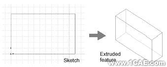 Solidworks入门教程(一)solidworks simulation分析案例图片5