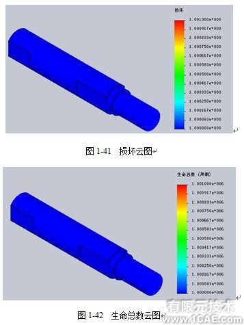 Solidworks有限元实例——Inflate Bump打气泵solidworks simulation学习资料图片5