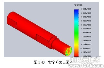 Solidworks有限元实例——Inflate Bump打气泵solidworks simulation学习资料图片6