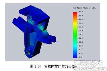 Solidworks Simulation实例解析——Drill Clamp钻模夹具solidworks simulation培训教程图片2